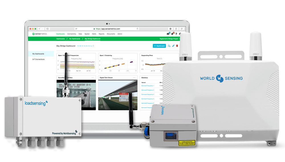 Worldsensing Acquires sensemetrics Thread Connectivity