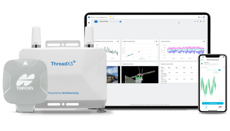 Strategic Agreements Integrate Topcon Technology into Solutions from Bentley Systems and Worldsensing